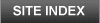 Lake Wallenpaupack Site Index
